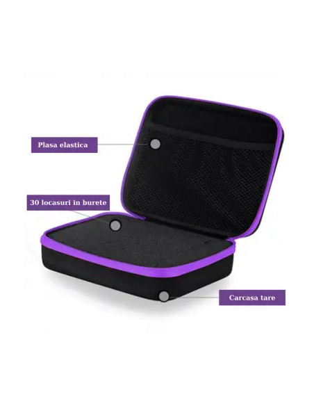 Organizator uleiuri esentiale  30 STICLE (DE 15 ML)