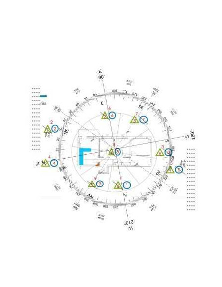 Feng Shui Analiza Office-uri