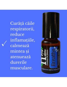 Blend Essential - Breathe Roll-on + CBD 1% (10ml) 2