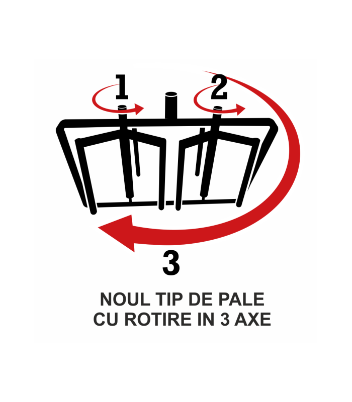 Malaxor IMER MIX-ALL 220V 0,55 kW